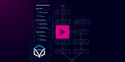 Itential Platform Demo Overview