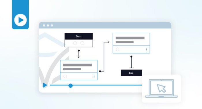 thumbnail of itential network automation solution overview demo video