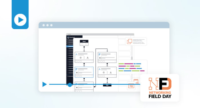 Network Field Day