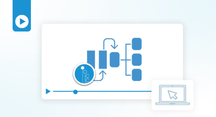 Configuration management