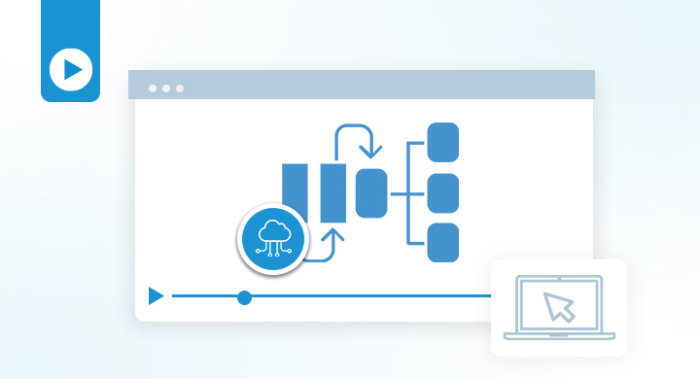 Feature for Itential Pre-Built Automation for SD-WAN Branch Management