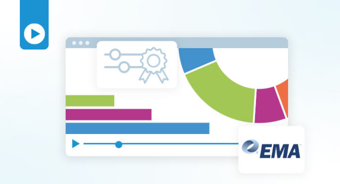 Revealing the State of Network Configuration Management & Automation in the Enterprise