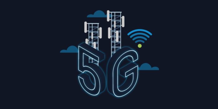 Network Automation for 5G Edge