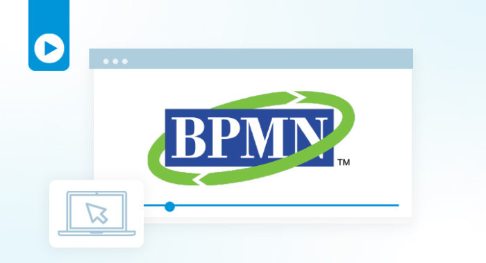 Demo: Integrating Itential with BPMN Systems