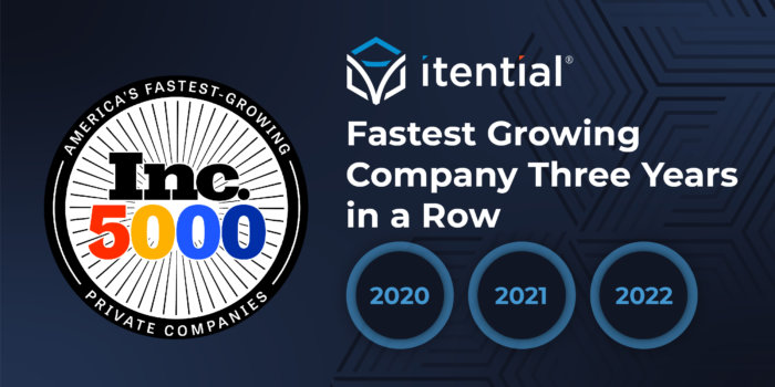 Itential named fastest growing company three years in a row in the INC 5000 list