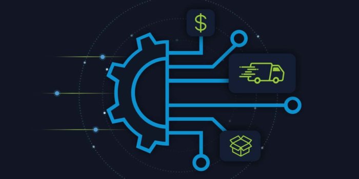 Mitigate Supply Chain Challenges with Network Automation