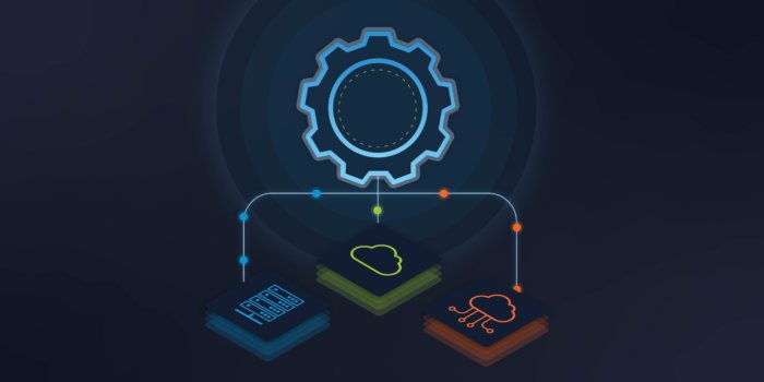 Multi-Domain Service Orchestration Visualization