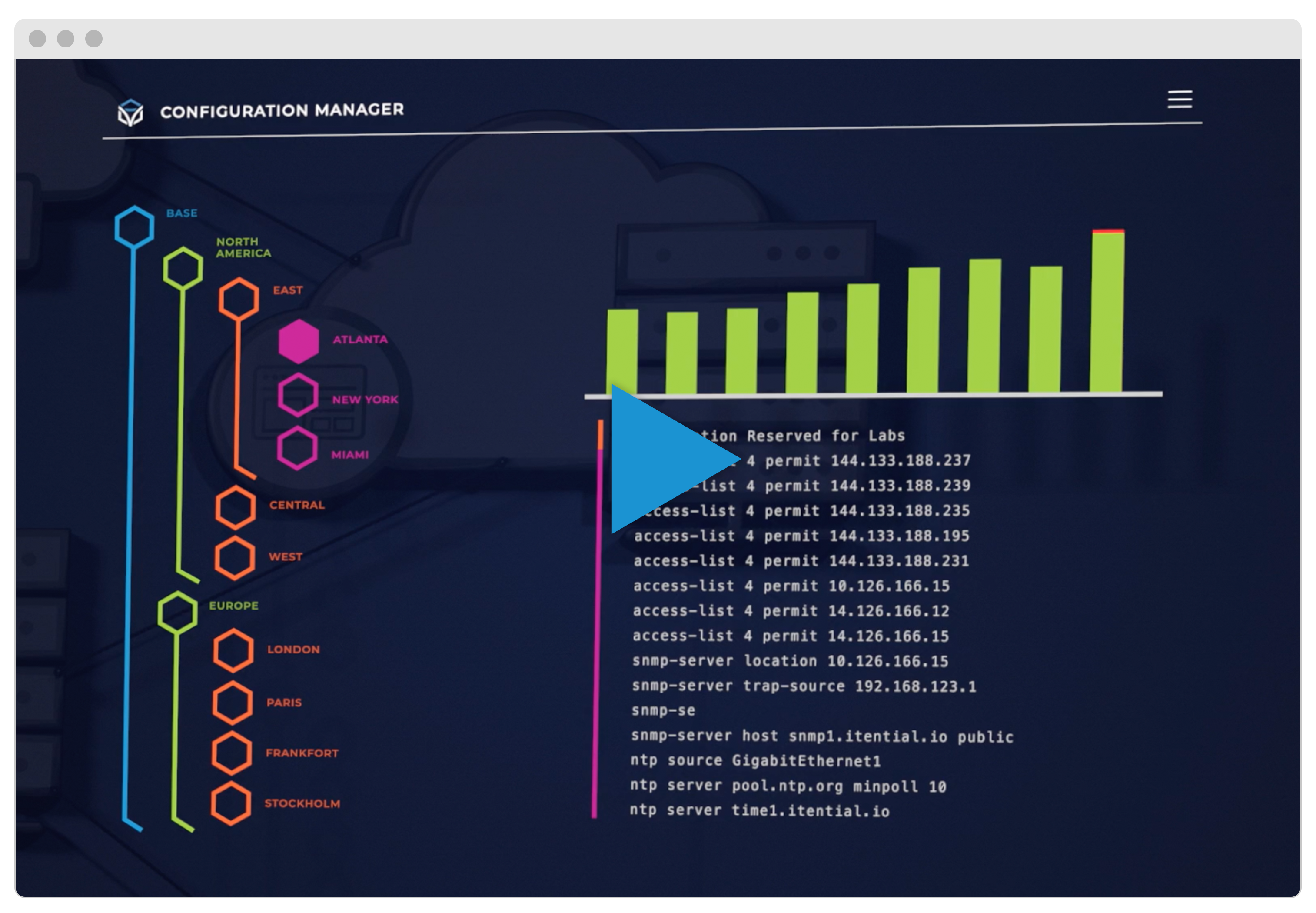 Orchestration groups - Configuration Manager