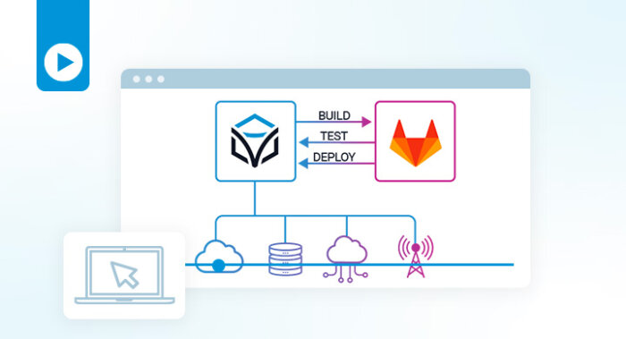 Webinar: How Itential Helps NetOps Teams Apply DevOps Source Control & Promotion Principles to Network Automations