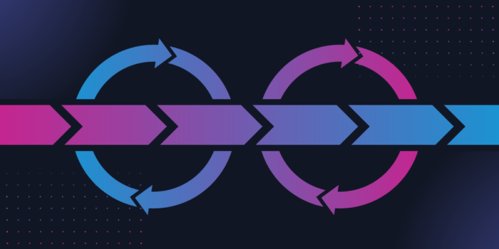 CI/CD and Shift Left in Networking