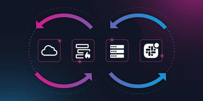 CI/CD Across Networking Domains