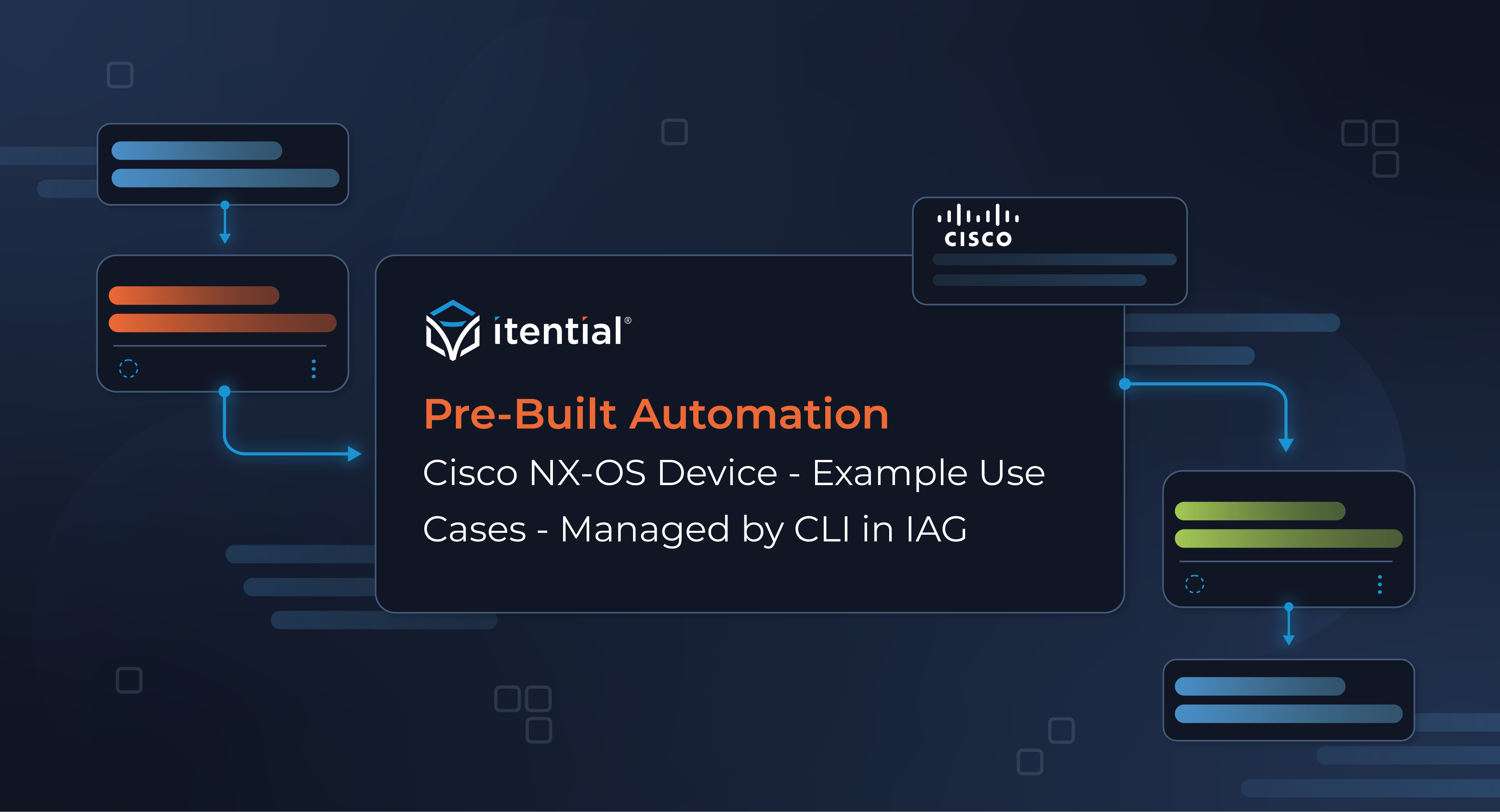 Itential Pre-Built Automation: Cisco NX-OS Device - Example Use Cases ...