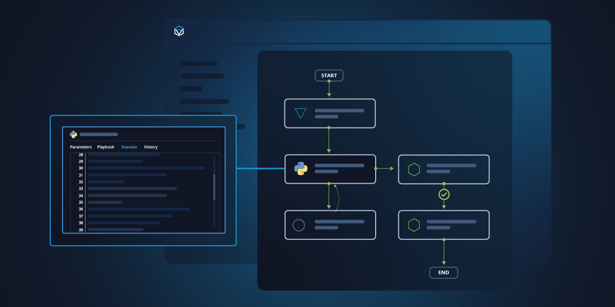 More Impact, Same Effort: Orchestrating Your Automations