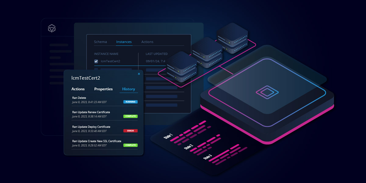 No Details Left Behind: How Network Teams Can Audit Infrastructure Access Easily with Stateful Orchestration