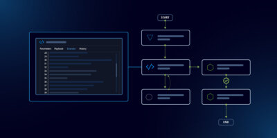 How a Global Investment Bank Embraced High-Code & Low-Code to Scale Network Automation