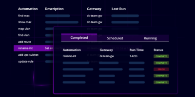 From Scripts to Scale: Operationalize & Share Automations with Itential