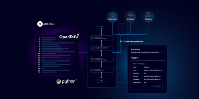 How to Productize Network Services with Stateful Orchestration