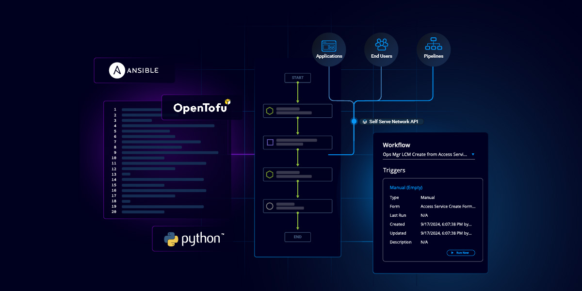 How to Productize Network Services with Stateful Orchestration