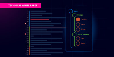 Itential’s Golden Configuration Methodology for Achieving Network Consistency