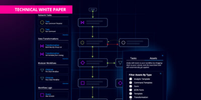 Best Practices for Identifying, Designing, Testing, & Deploying Automated Workflows with the Itential Platform